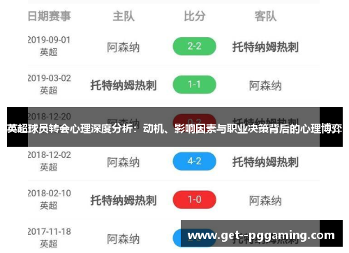 英超球员转会心理深度分析：动机、影响因素与职业决策背后的心理博弈