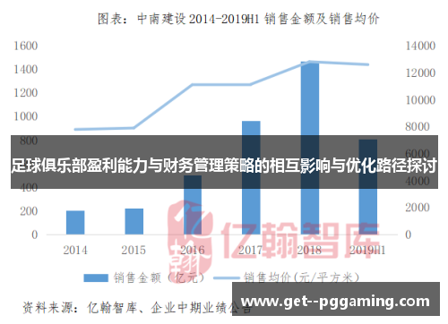 足球俱乐部盈利能力与财务管理策略的相互影响与优化路径探讨