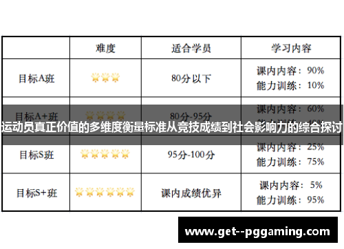 运动员真正价值的多维度衡量标准从竞技成绩到社会影响力的综合探讨