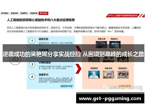 逆袭成功的吴艳妮分享实战经验 从困境到巅峰的成长之路 逆袭成功的吴艳妮分享实战经验 从困境到巅峰的成长之路