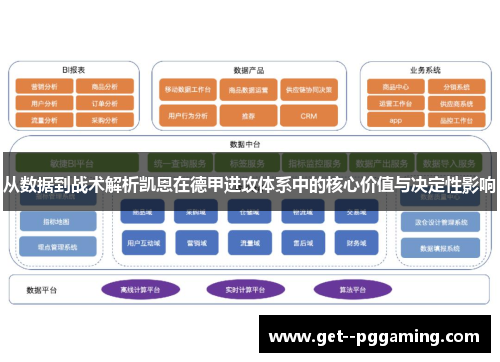 从数据到战术解析凯恩在德甲进攻体系中的核心价值与决定性影响 从数据到战术解析凯恩在德甲进攻体系中的核心价值与决定性影响