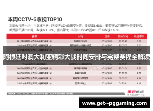 阿根廷对澳大利亚精彩大战时间安排与完整赛程全解读