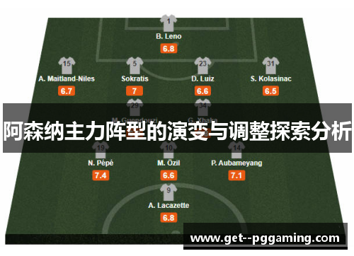 阿森纳主力阵型的演变与调整探索分析