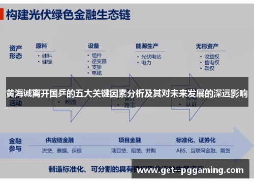 黄海诚离开国乒的五大关键因素分析及其对未来发展的深远影响