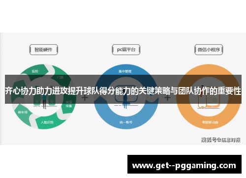 齐心协力助力进攻提升球队得分能力的关键策略与团队协作的重要性