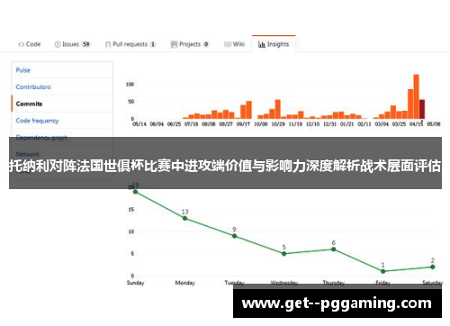 托纳利对阵法国世俱杯比赛中进攻端价值与影响力深度解析战术层面评估