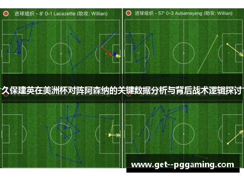 久保建英在美洲杯对阵阿森纳的关键数据分析与背后战术逻辑探讨