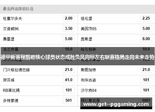 德甲新赛程前瞻核心球员状态成胜负风向标左右联赛格局走向未来走势 德甲新赛程前瞻核心球员状态成胜负风向标左右联赛格局走向未来走势